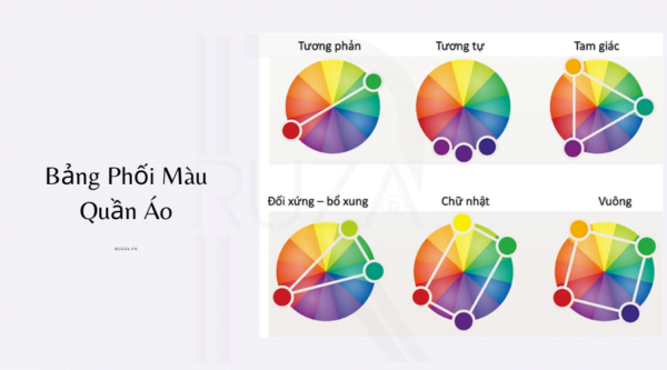 Bảng phối màu quần áo