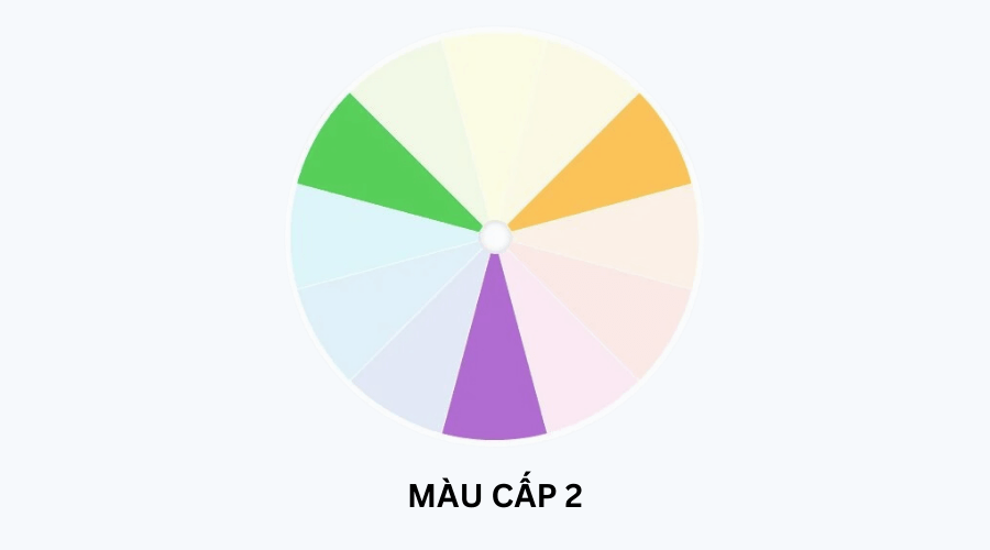 Màu sắc cấp 2