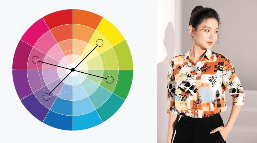 Phối màu bổ túc bộ bốn