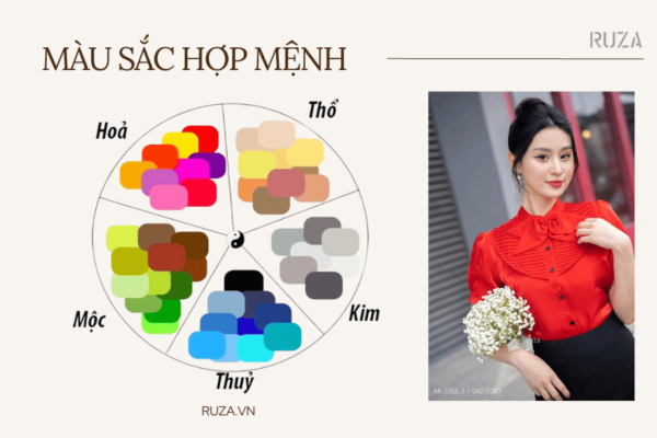 Màu sắc hợp mệnh